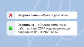 Что можно списать в расходы ИП в Мария