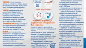 Что нужно для регистрации в МФЦ в Мария