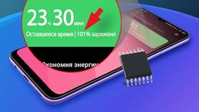 Что обозначает 1 процент в Мария