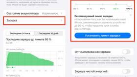Что такое лимит на iPhone в Мария