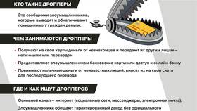 Из чего складывается зарплата сотрудника ФСИН в Мария
