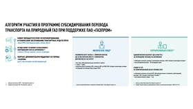 Как написать заявление на установку оборудования или техники в Мария