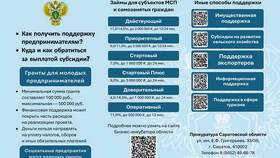 Как навредить продавцу: методы воздействия в Мария