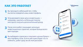 Как оценивать рынок через ВТБ Мои Инвестиции в Мария