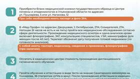 Как подать заявление на получение медицинской книжки в Мария