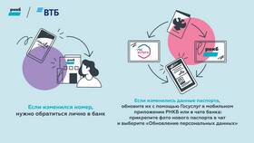 Как получить реквизиты ВТБ онлайн в Мария