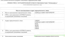 Как поменять адрес в ЕГРН в Мария