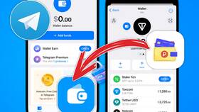 Как работает служба поддержки Telegram в Мария
