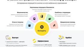 Как снять деньги со вклада Тинькофф