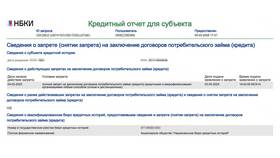На что распространяется самозапрет на кредиты в Мария