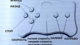 Назначение кнопок на пульте дистанционного управления в Мария