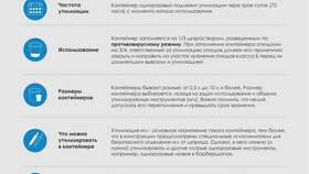 Письмо об уничтожении: значение и применение в Мария