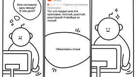 Почему не открываются отзывы на Avito в Мария