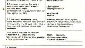 Почему в слове 