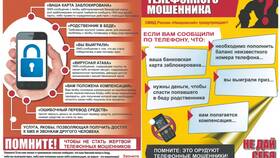 Способы оплаты SMS-сообщений в Мария
