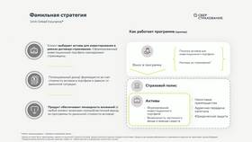 Страхование жизни в Сбербанке: что дает в Мария