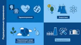 Выведение различных веществ: практические методы в Мария